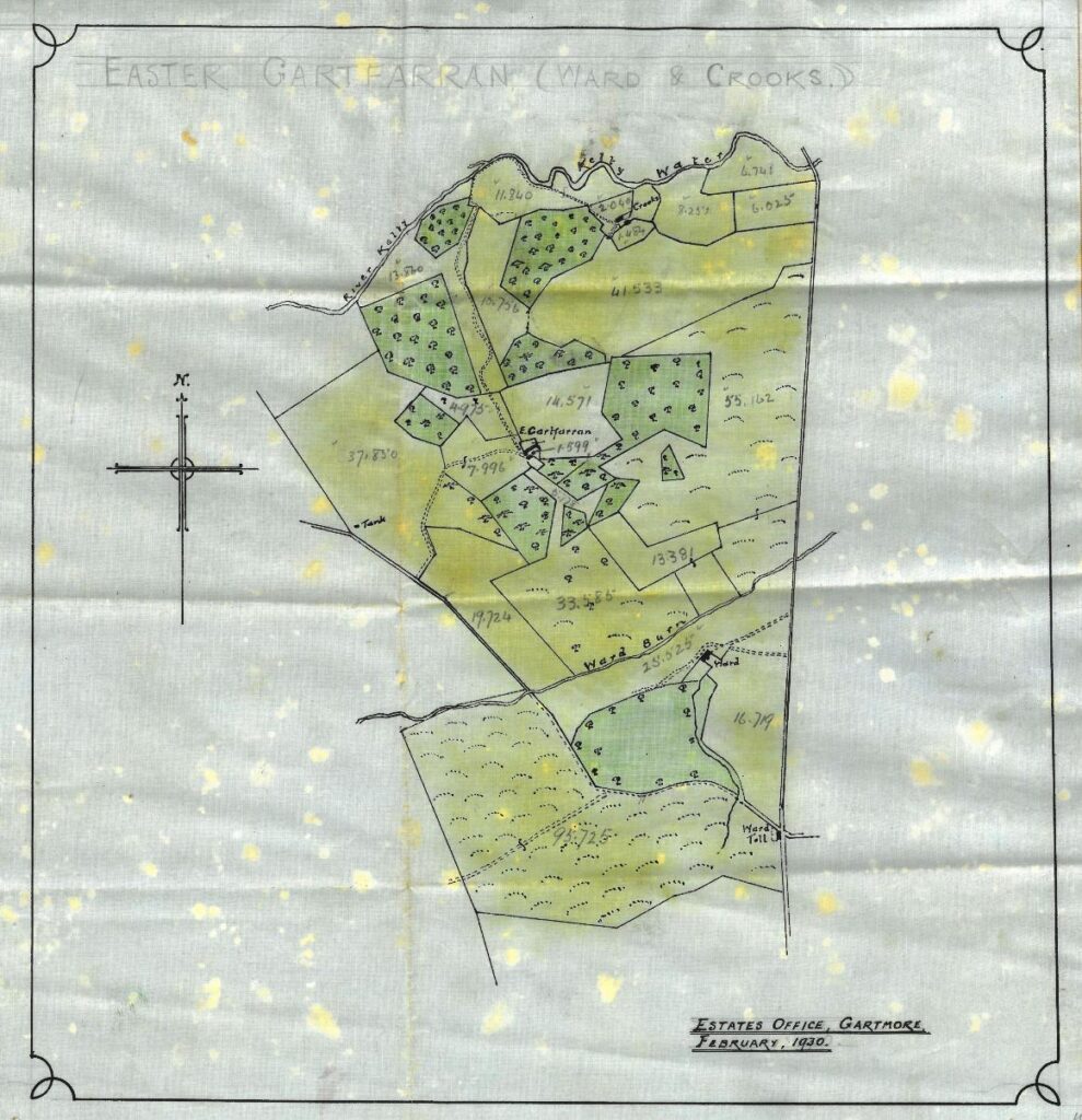 Easter Gartfarren estate plan 1930